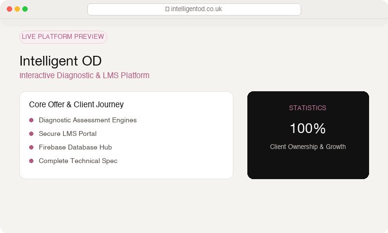 Intelligent OD Platform Schematic Preview